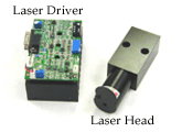 blue Laser Module