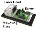 Single Longitudinal Diode_Pumped Green Laser