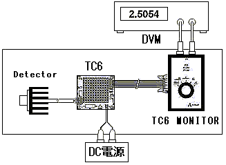 TC-6 photo