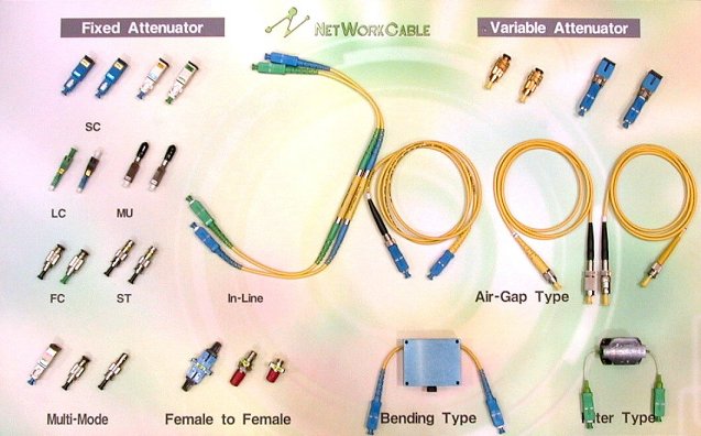 attenuator