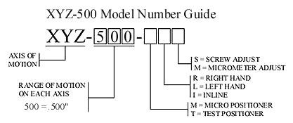 500V[Yf`