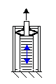 DPA