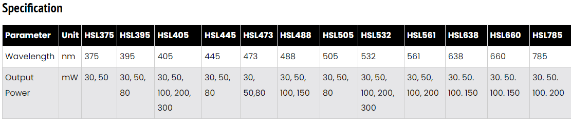 Specification Specification