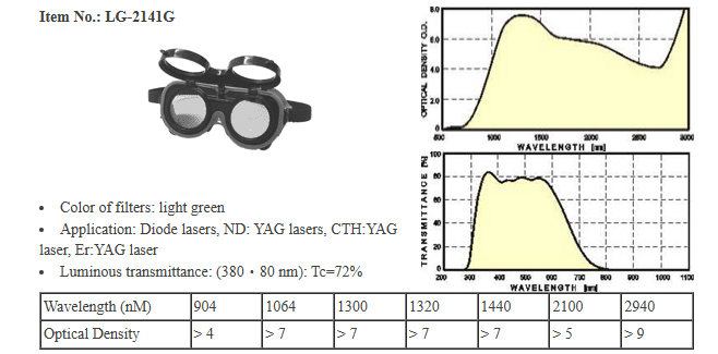 スクリーンショット 2024-07-03 095540