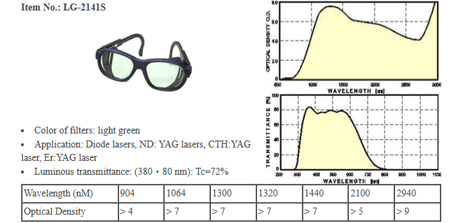 スクリーンショット 2024-07-03 095504
