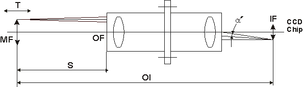 VIZIONMES寸法図面 VIZIONMES寸法図面