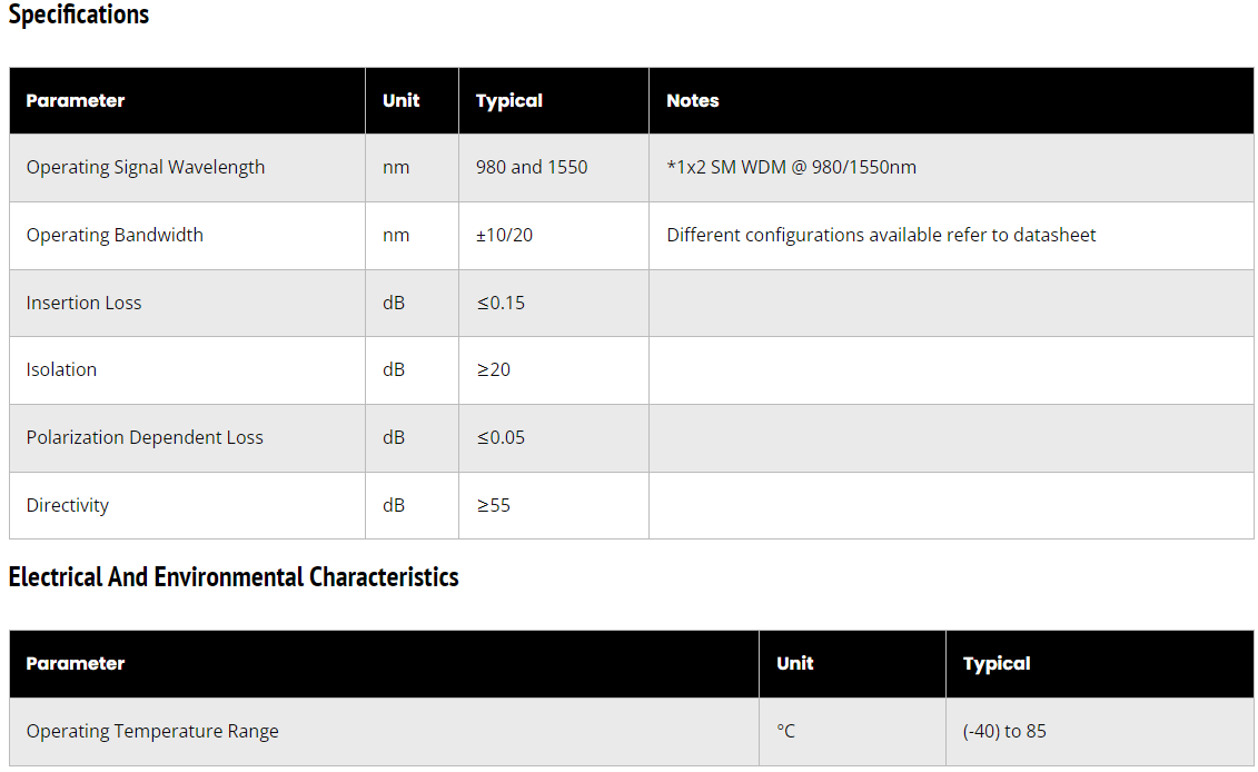 Specification, Electrical And Environmental Characteristics Specification, Electrical And Environmental Characteristics