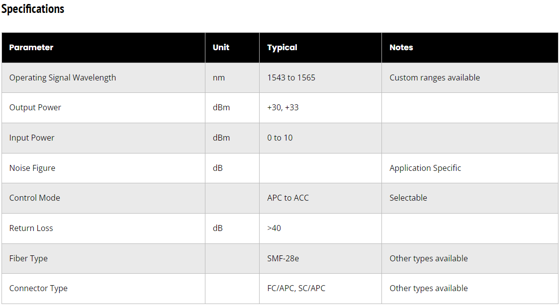 specifications specifications