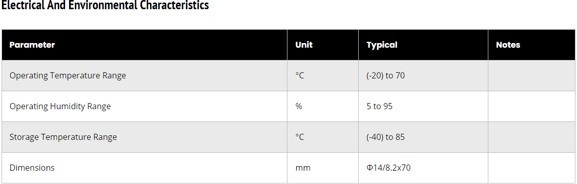 Electrical And Environmental Characteristics Electrical And Environmental Characteristics