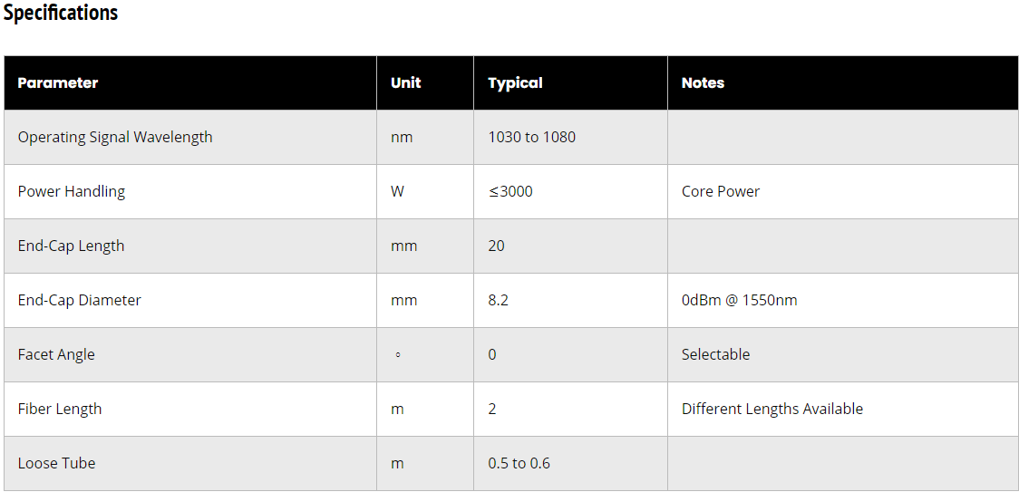 Specifications Specifications