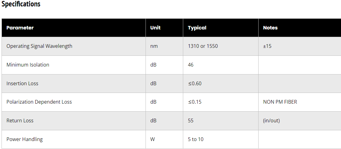 Specifications Specifications