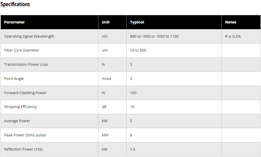 Specifications Specifications