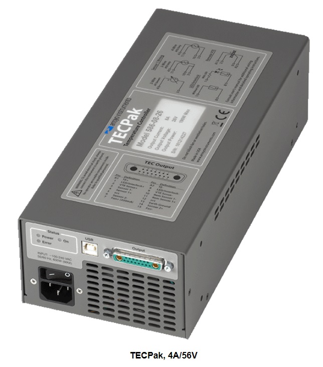 586 Series TECPak
