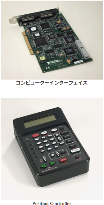 Computer Interface, Position Controller