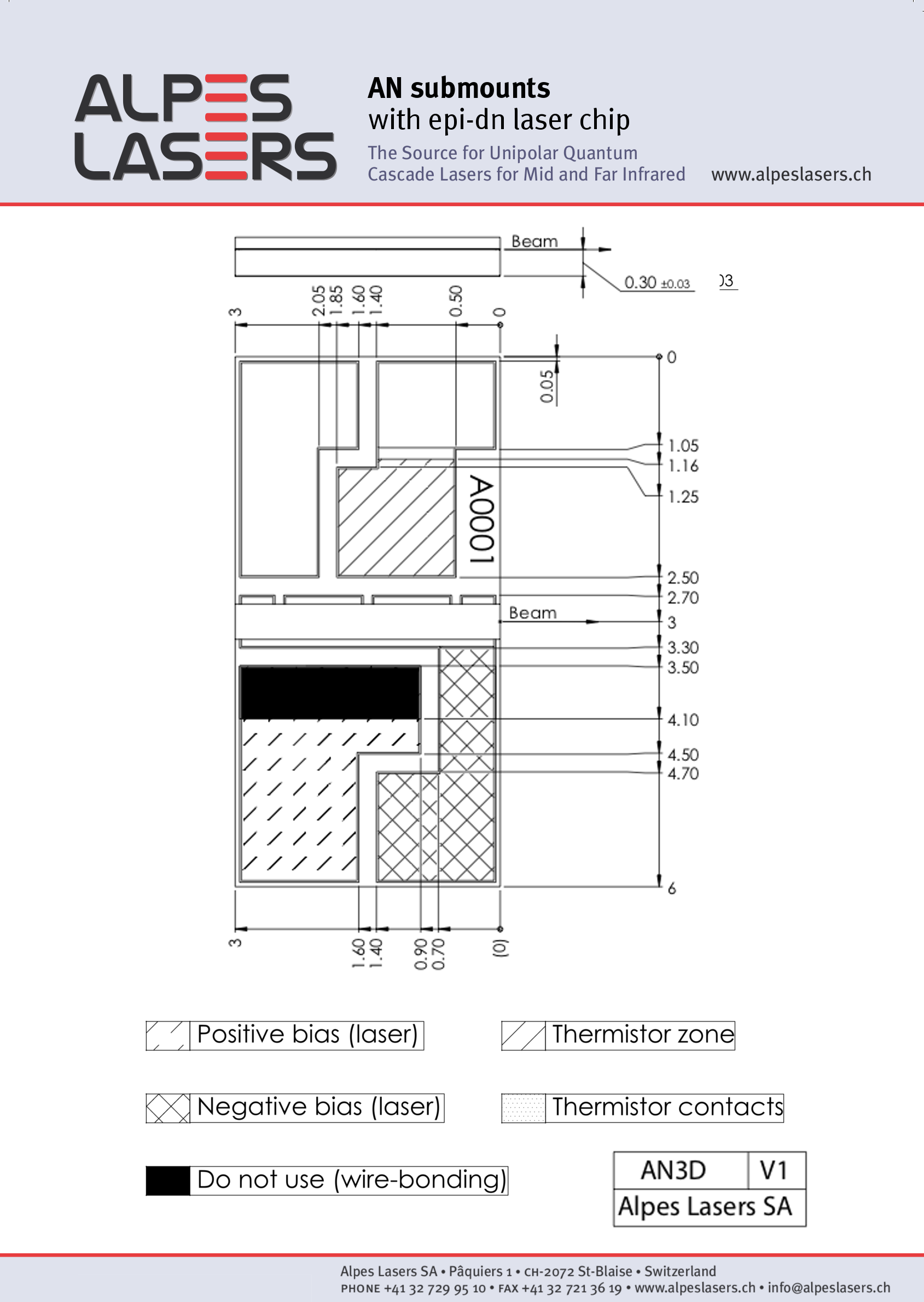 AN3D epi-dn AN3D epi-dn
