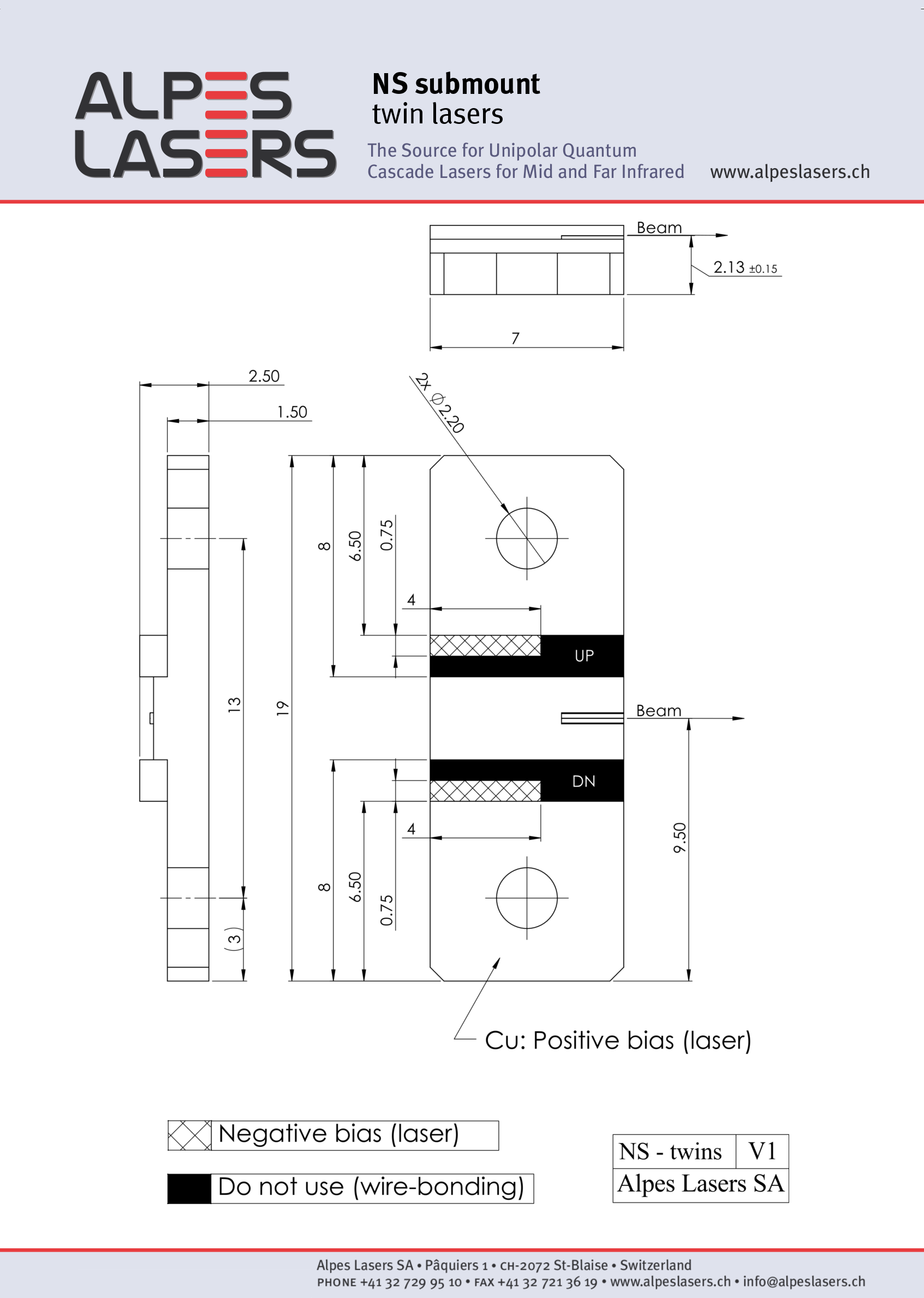 NS with twin lasers NS with twin lasers