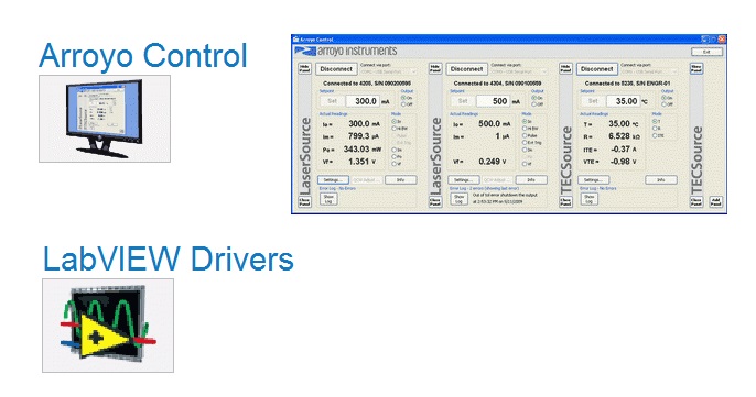 Software